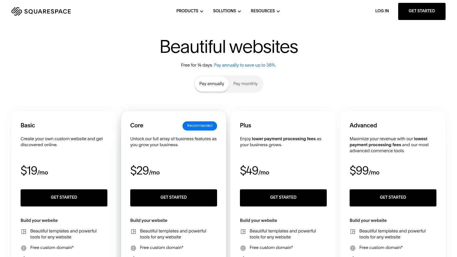 Squarespace pricing page best cms comparison