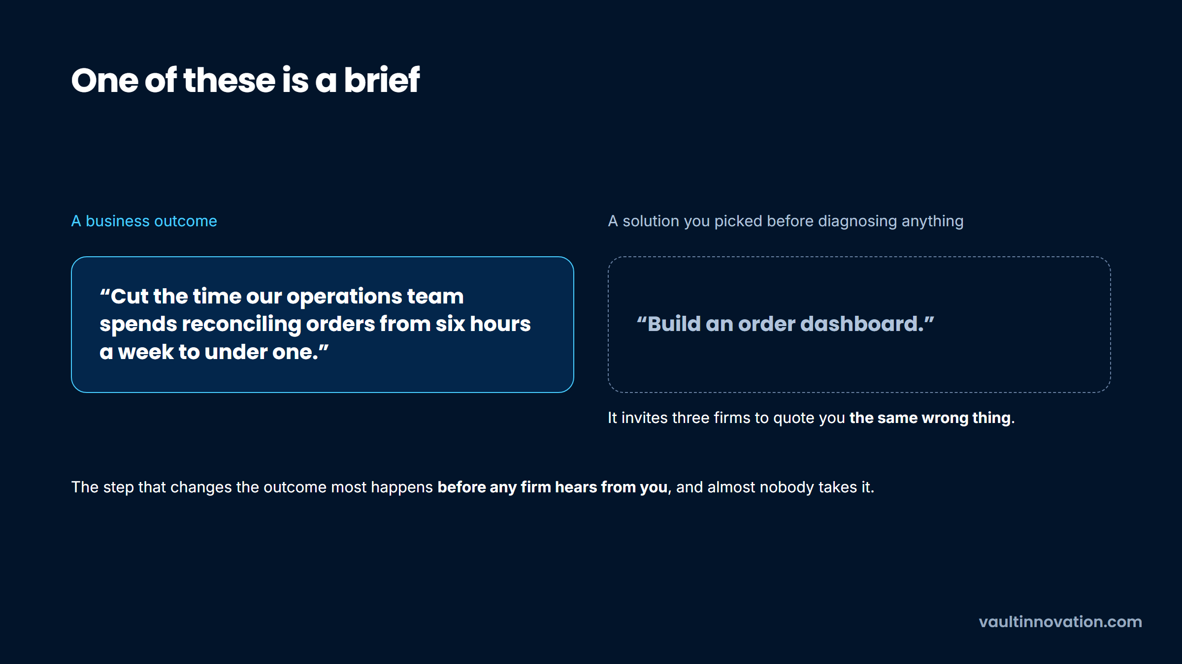 Choosing a software development company: an outcome brief against a solution brief