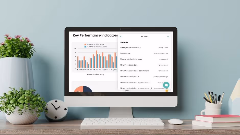 How to Use Enji’s KPI Dashboard to Set Smarter Goals