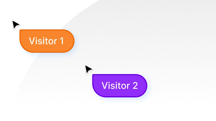 A diagram of a visitor and a visitor 2.