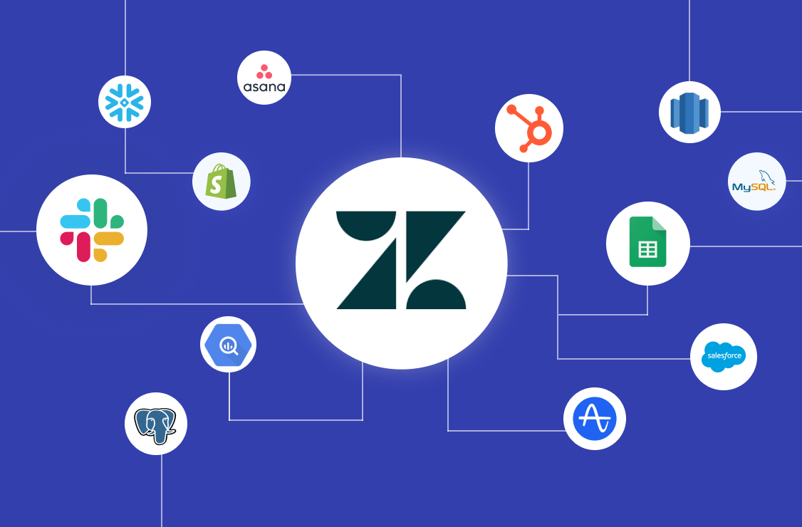 Banner showing how to connect Zendesk with your entire tool and messaging stack