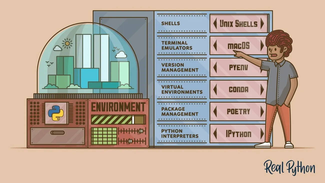 Setting Up Your A2A Development Environment