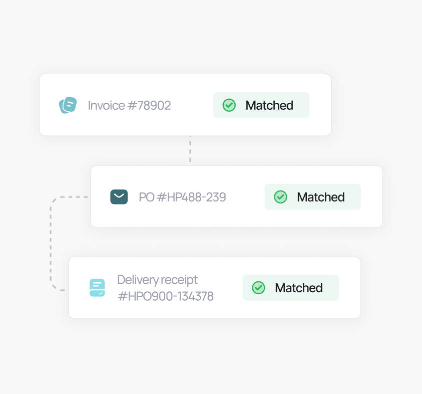 What Makes Tradogram Different