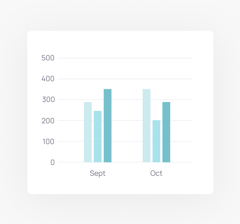 What Makes Tradogram Different