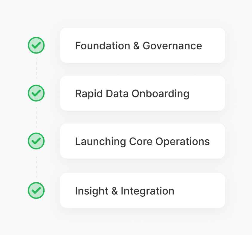 Central black and white logo surrounded by rings connecting icons for Netsuite, Power BI, Microsoft Dynamics, Sage, Amazon, Xero, and QuickBooks.