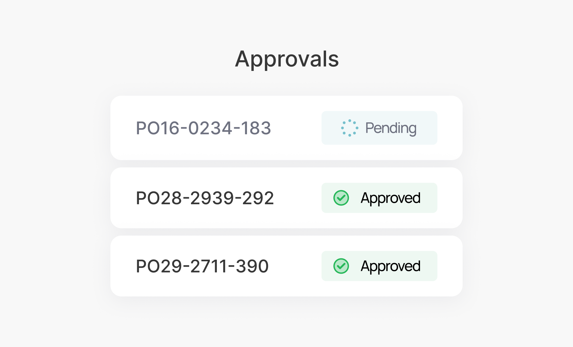 Take Control of Spending and Keep Budgets  on Track