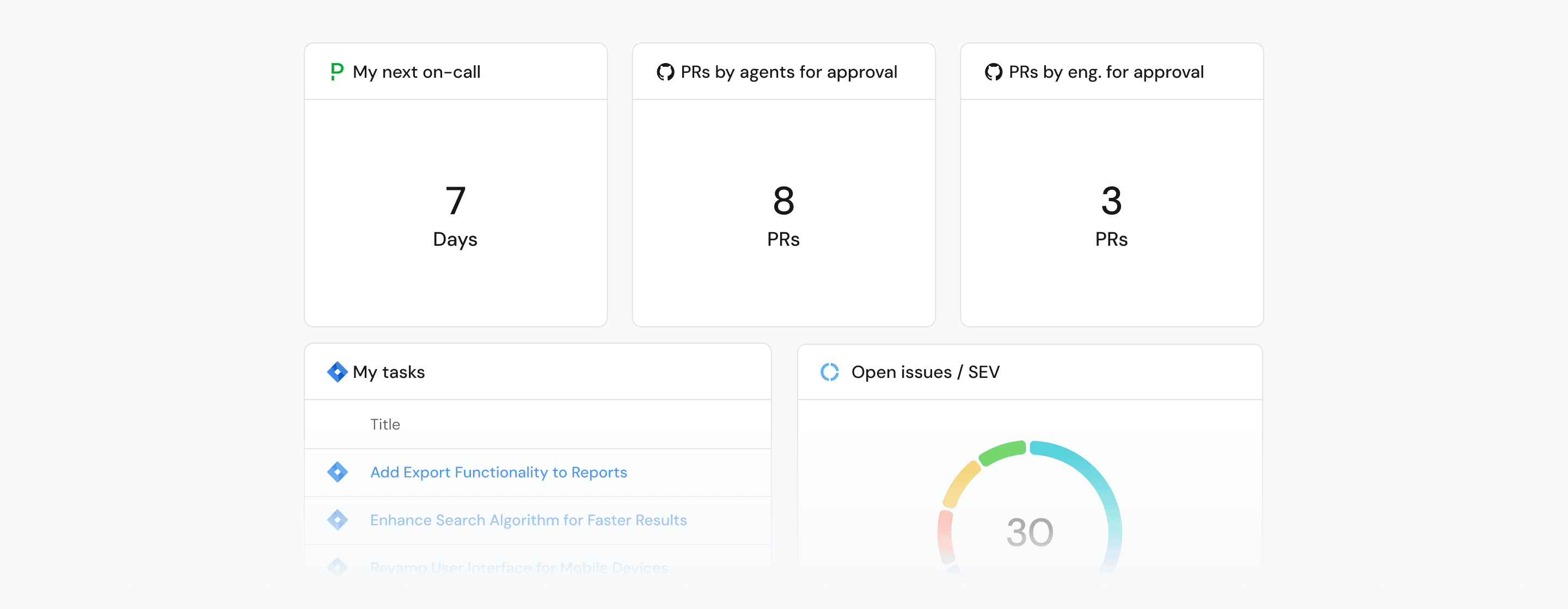 Where engineering teams start their day