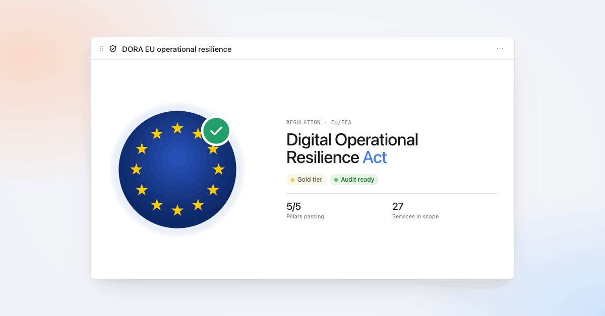 Navigating the EU’s Digital Operational Resilience Act (EU DORA)