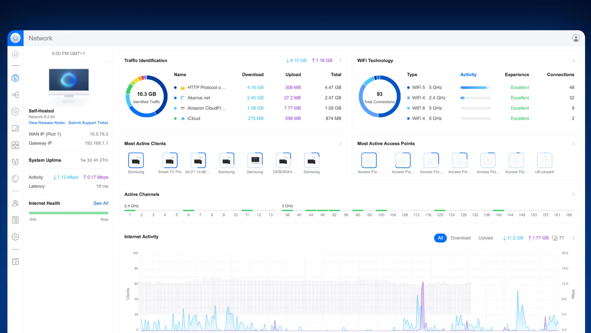 UniFi Network 9.2.87