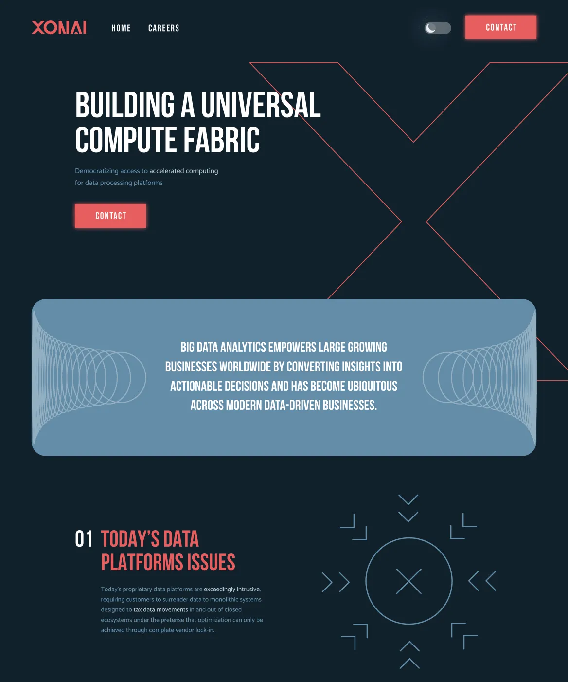 XONAI wanted to start with an initial holding page showcasing their value proposition as well as a careers section to attract new members to their fast-growing team. A blog page was also designed in order for them to provide their users with relevant information. We added minimalistic, animated illustrations to bring life to the content and keep the user engaged without stealing the spotlight from the written content. As a unique touch, XONAI's website includes dark and light mode, which can be easily switched by pressing the sun or moon icon in the top right-hand corner. To kick off their website, we developed their most important pages at that stage, such as home, blog, and contact. At the moment, we are working on their product page amongst other things. Stay tuned!