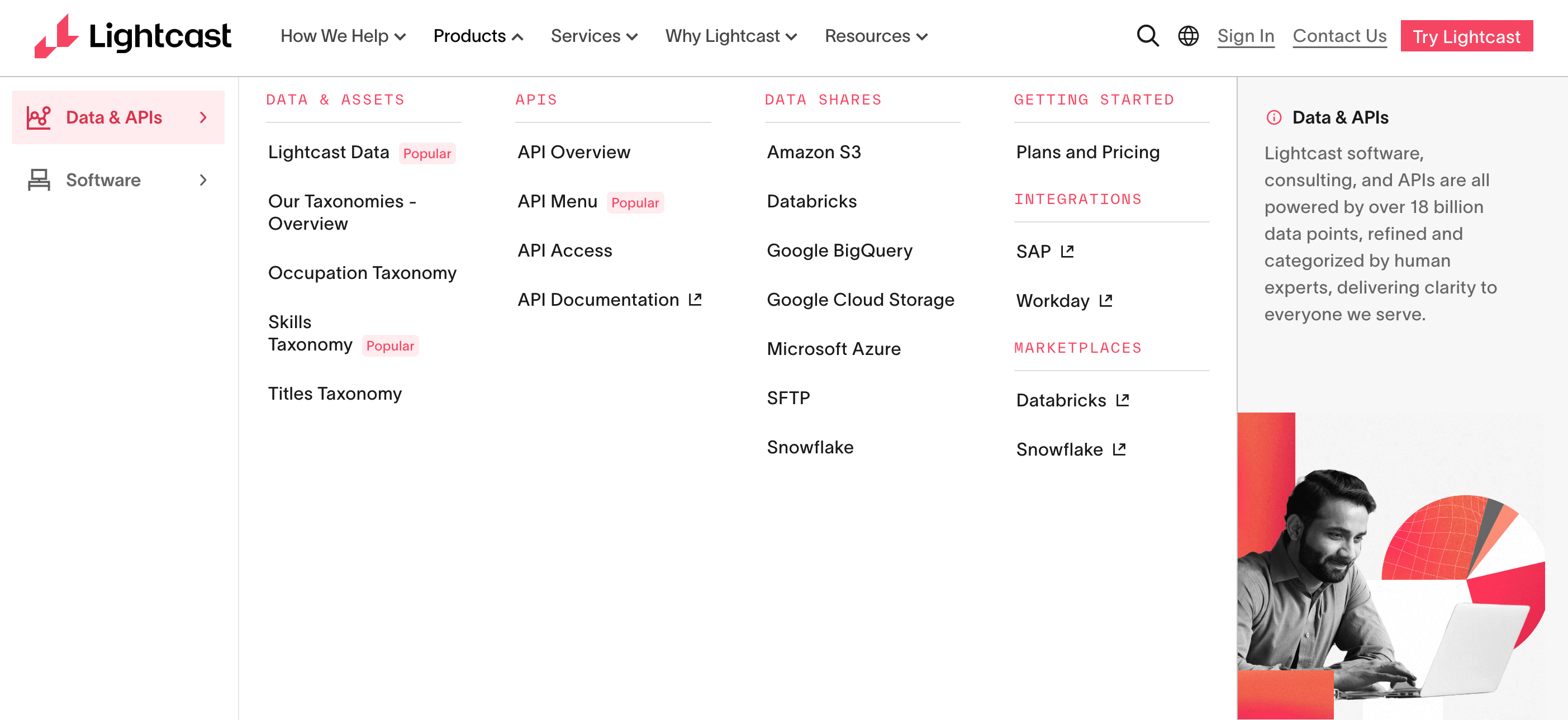 Well-structured navbar of the lightcast.io website
