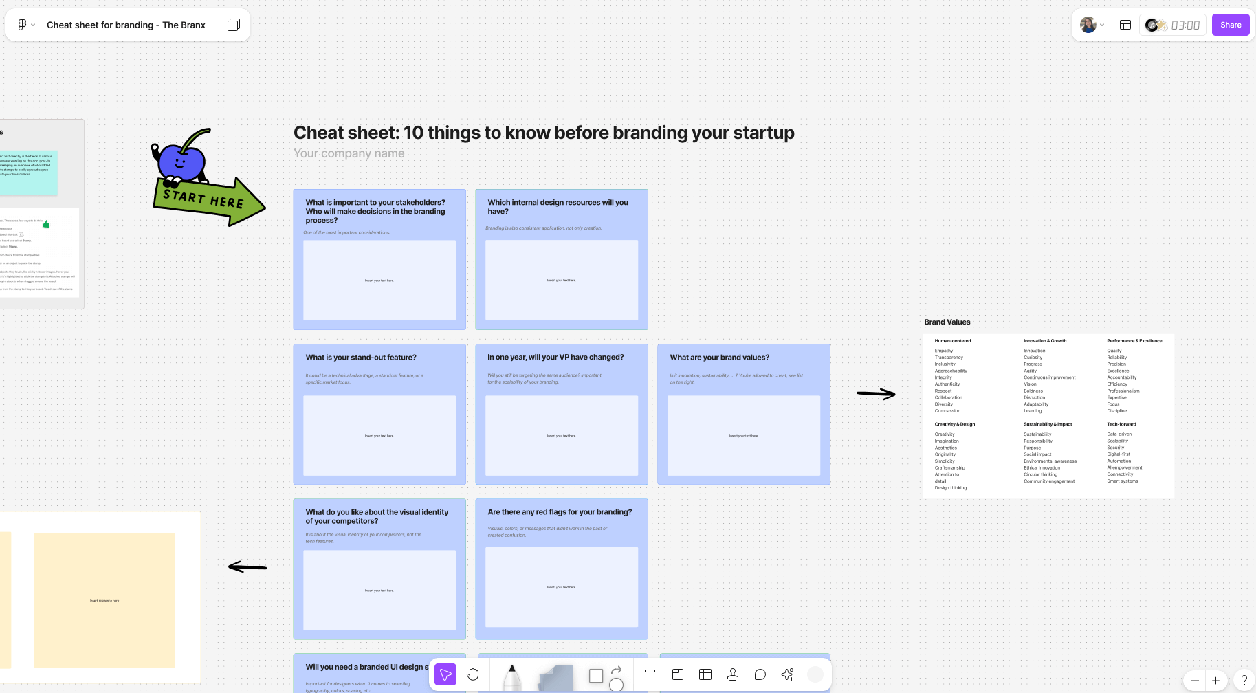 Screenshot from cheat sheet: 10 things to know before branding your startup