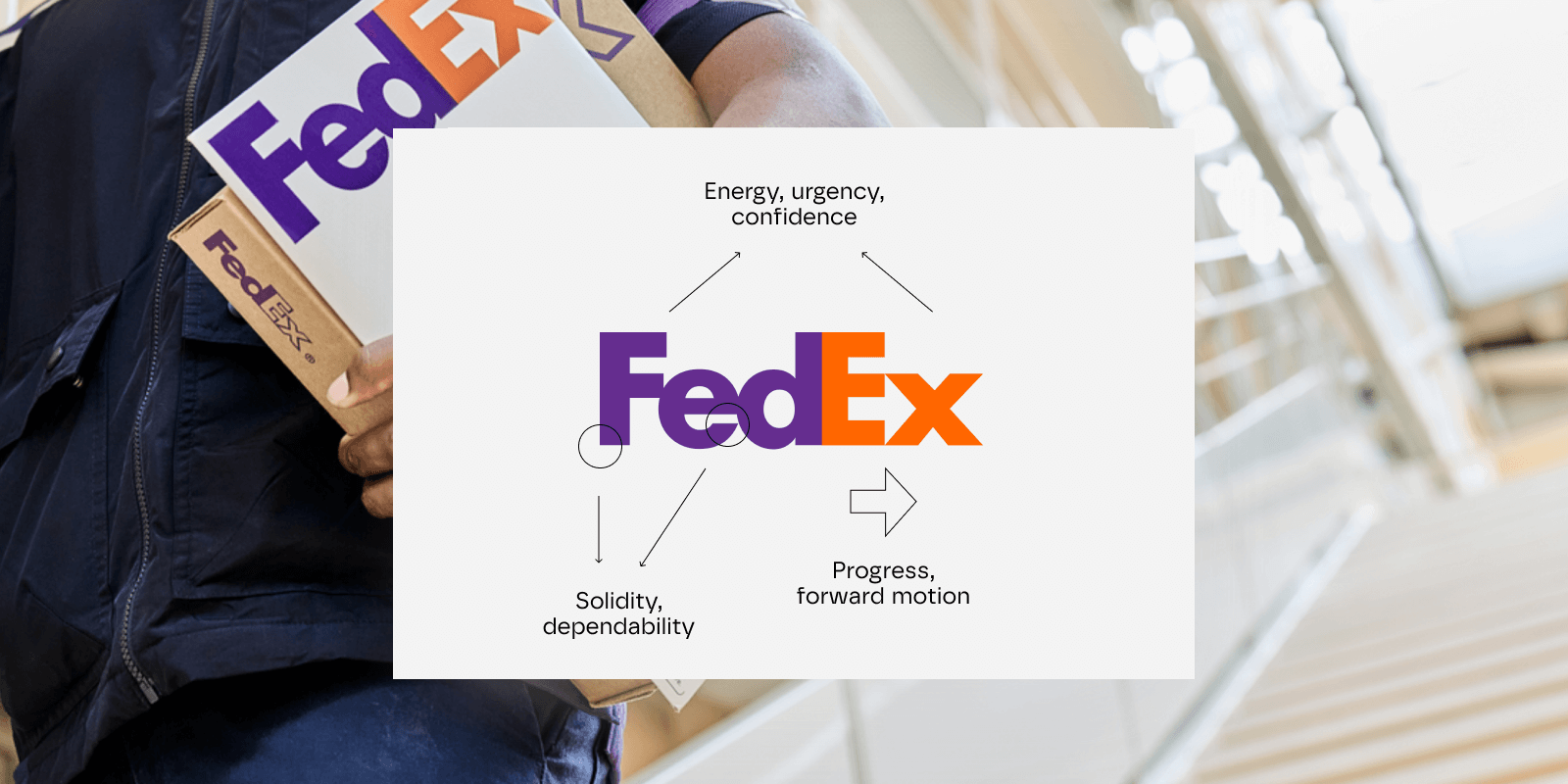 Visual with annotations next to FedEx' branding elements.