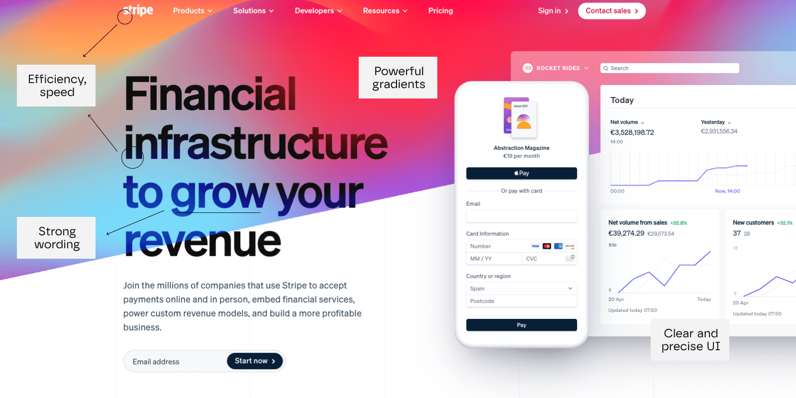 Visual with annotations about Stripe's branding elements.