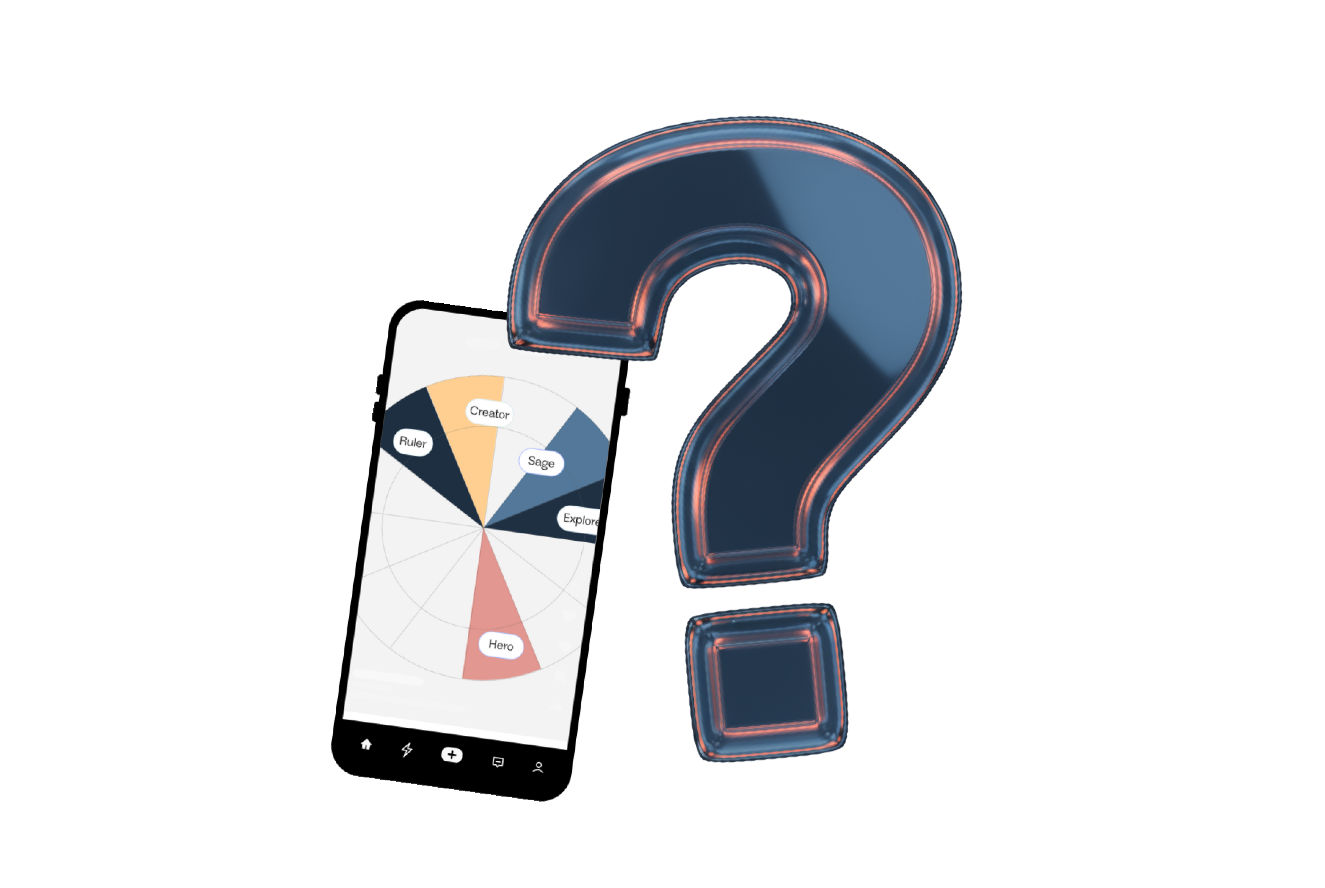 The Brand Archetype test: Find your personality