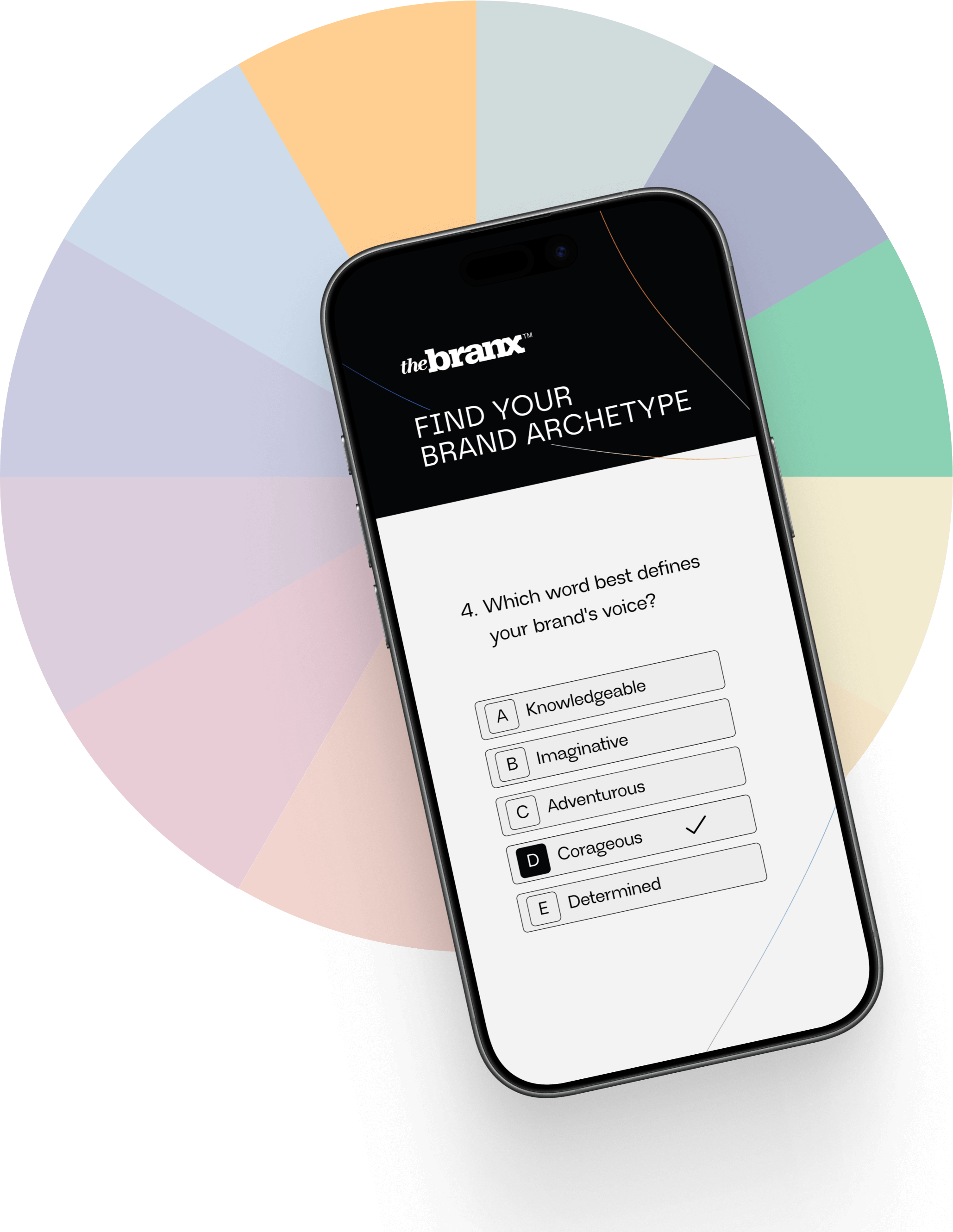 The Brand Archetype test: Find your personality
