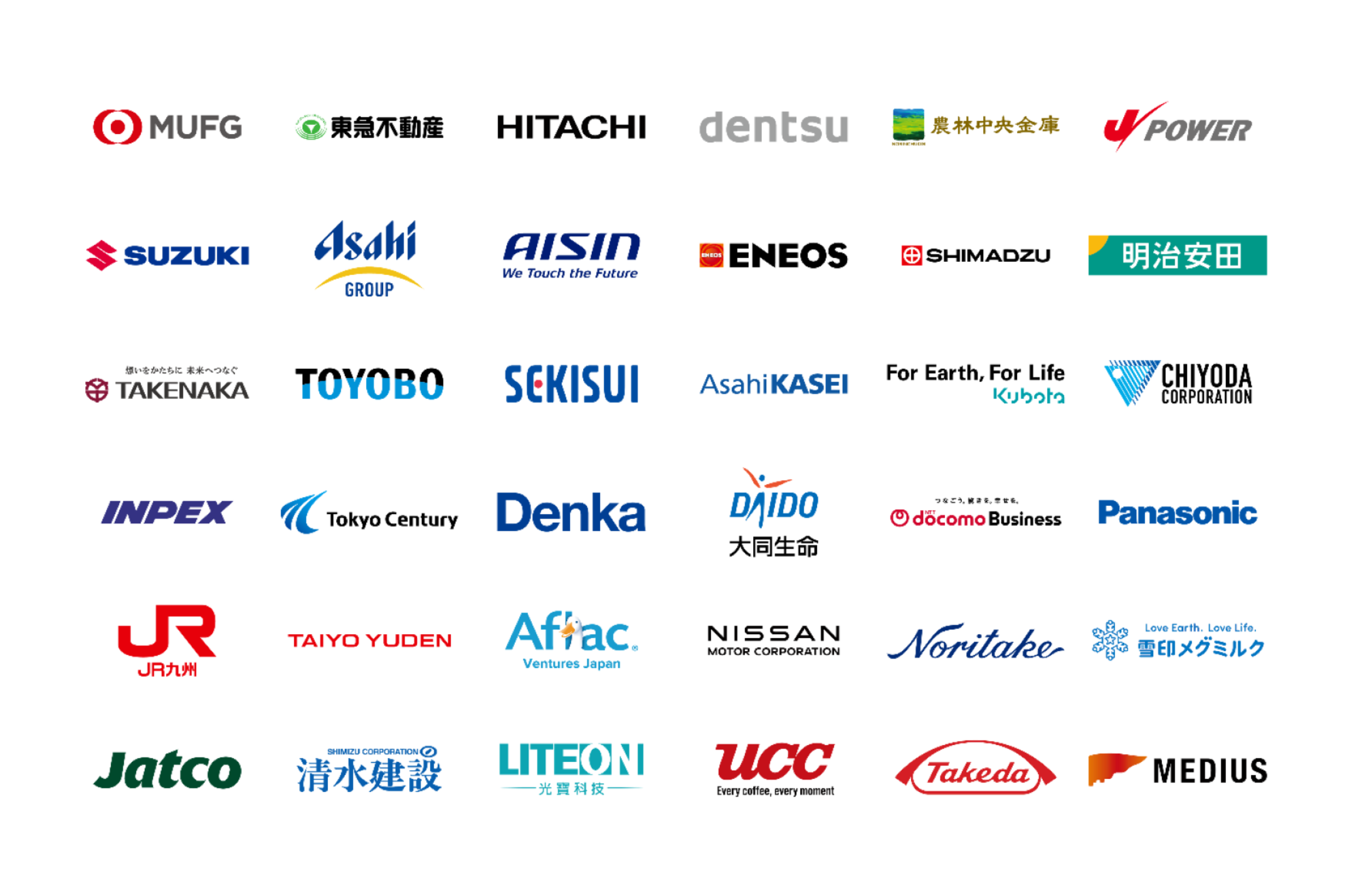 Plug and Play Japanの企業パートナー一覧