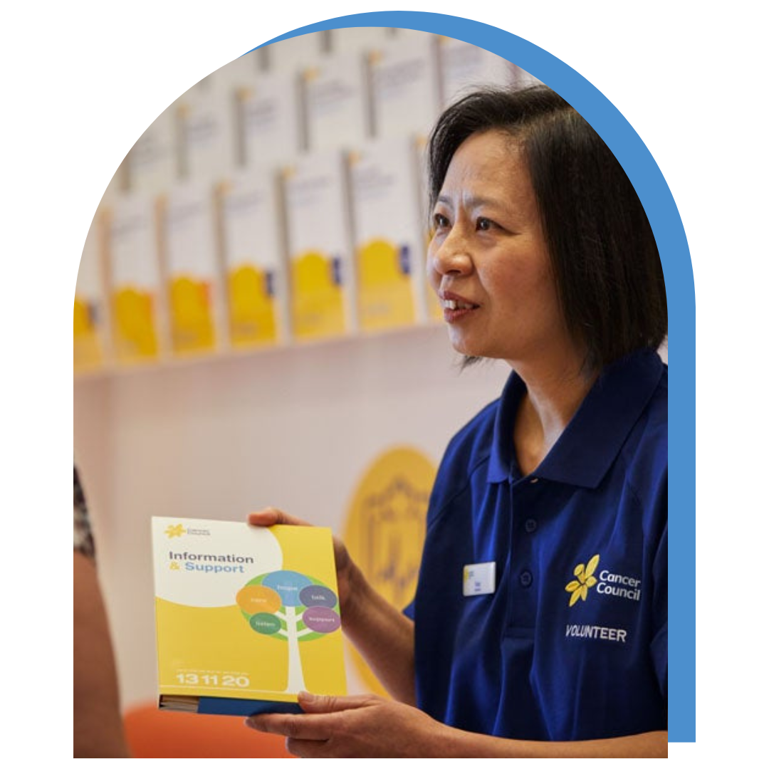 Attract Leads Magnet