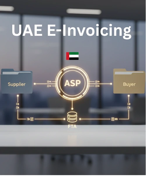 Diagram of UAE 5-corner e-invoicing model with ASP exchange and FTA reporting.