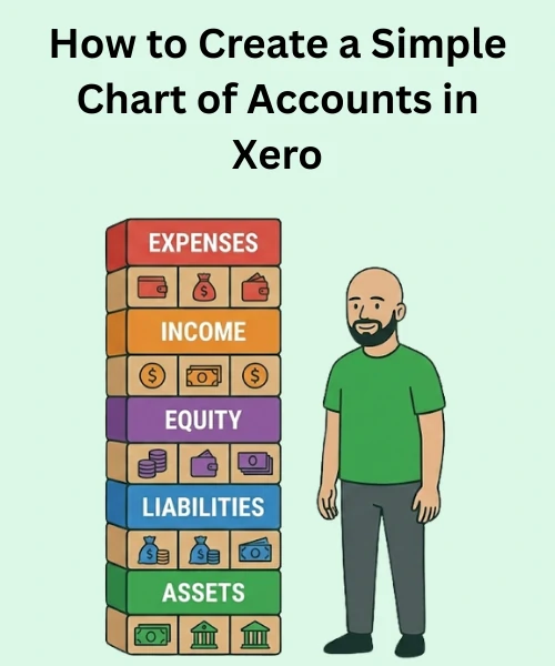 Clean structured chart of accounts layout illustrating organised bookkeeping and financial clarity for small businesses in the UAE