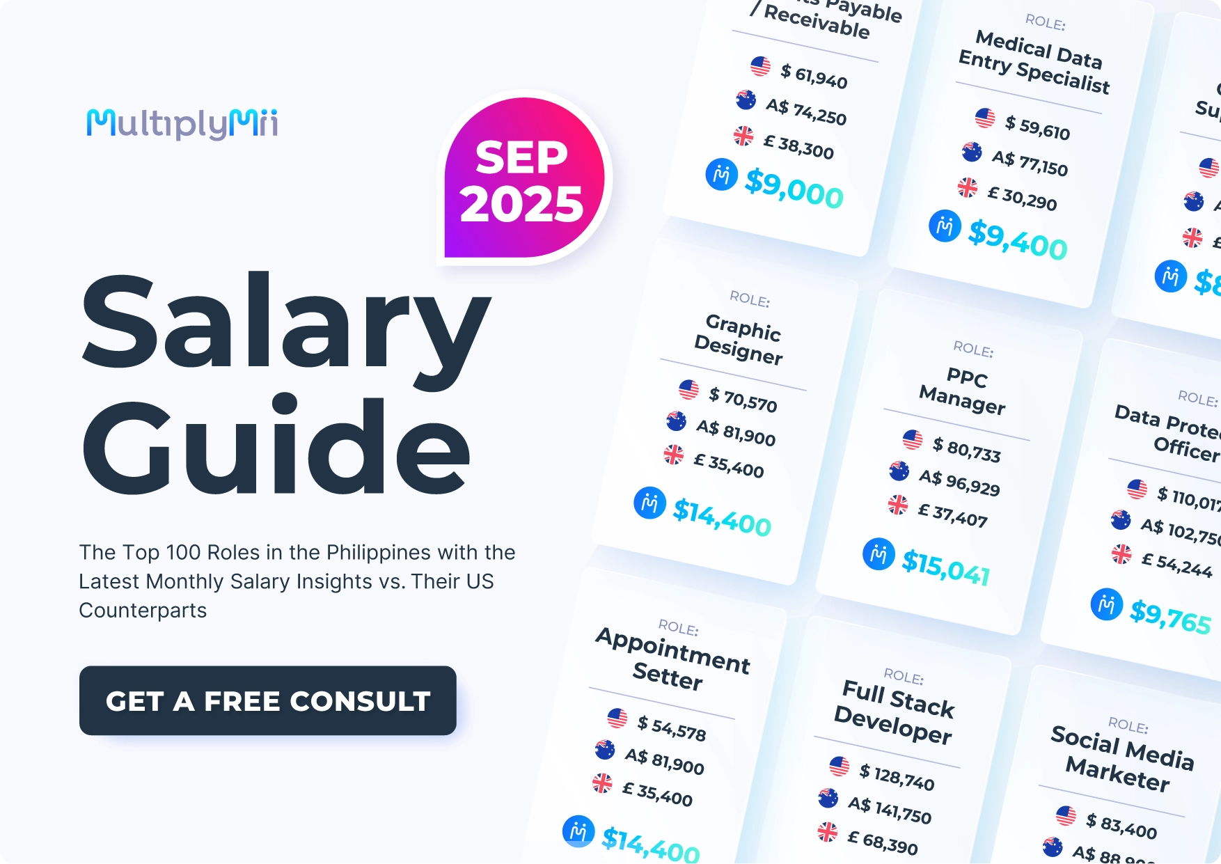 20250915_Top 100 Roles Salary Guide H2 2025 Update image