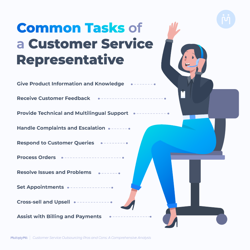 Common tasks of a customer service representative