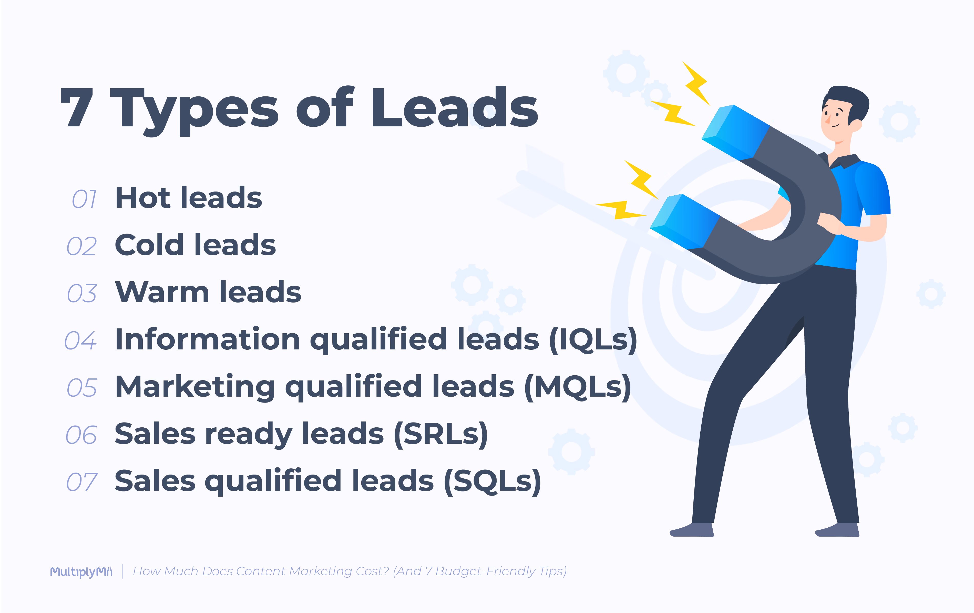 7 types of leads