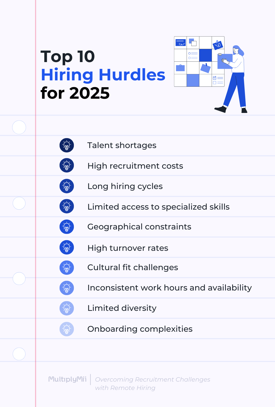 Top Hiring Hurdles This 2025