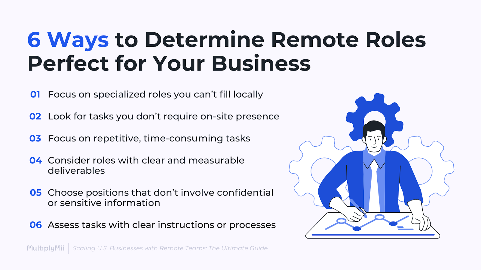 6 Ways to Determine Remote Roles Perfect for Your Business