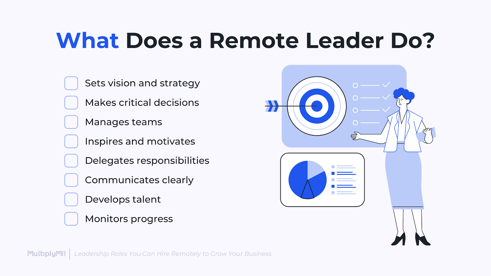 What Does a Remote Leader Do?