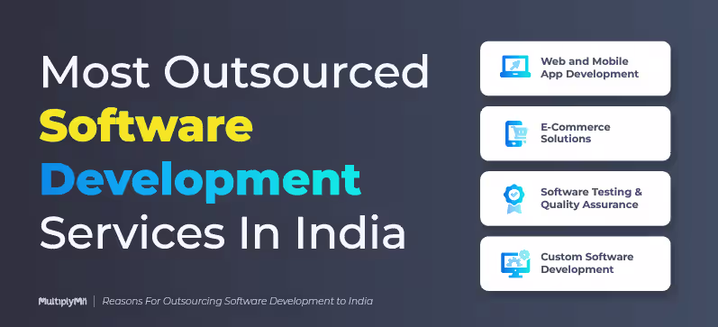 Most outsourced software development services in India