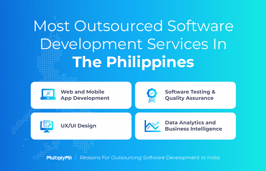 Most outsourced software development services in the Philippines