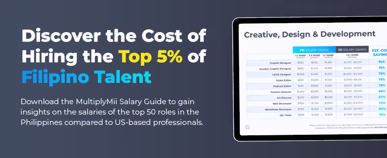 Learn about the cost of hiring remote software developers