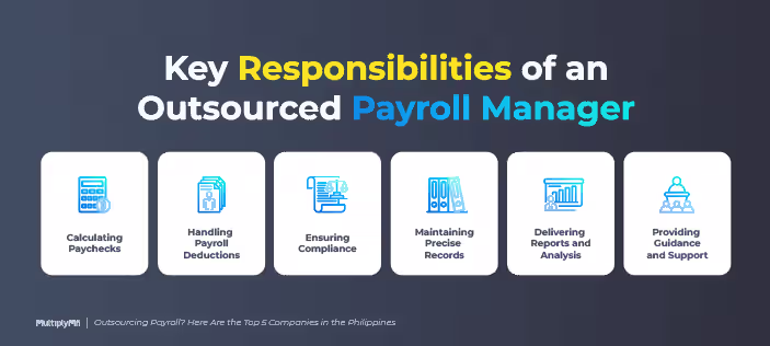 Key responsibilities of payroll manager