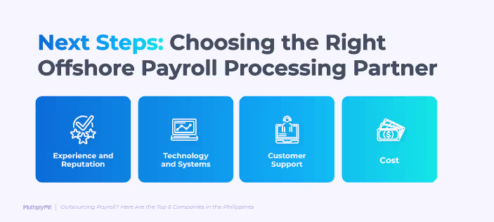 Things to consider when choosing an offshore payroll processing partner