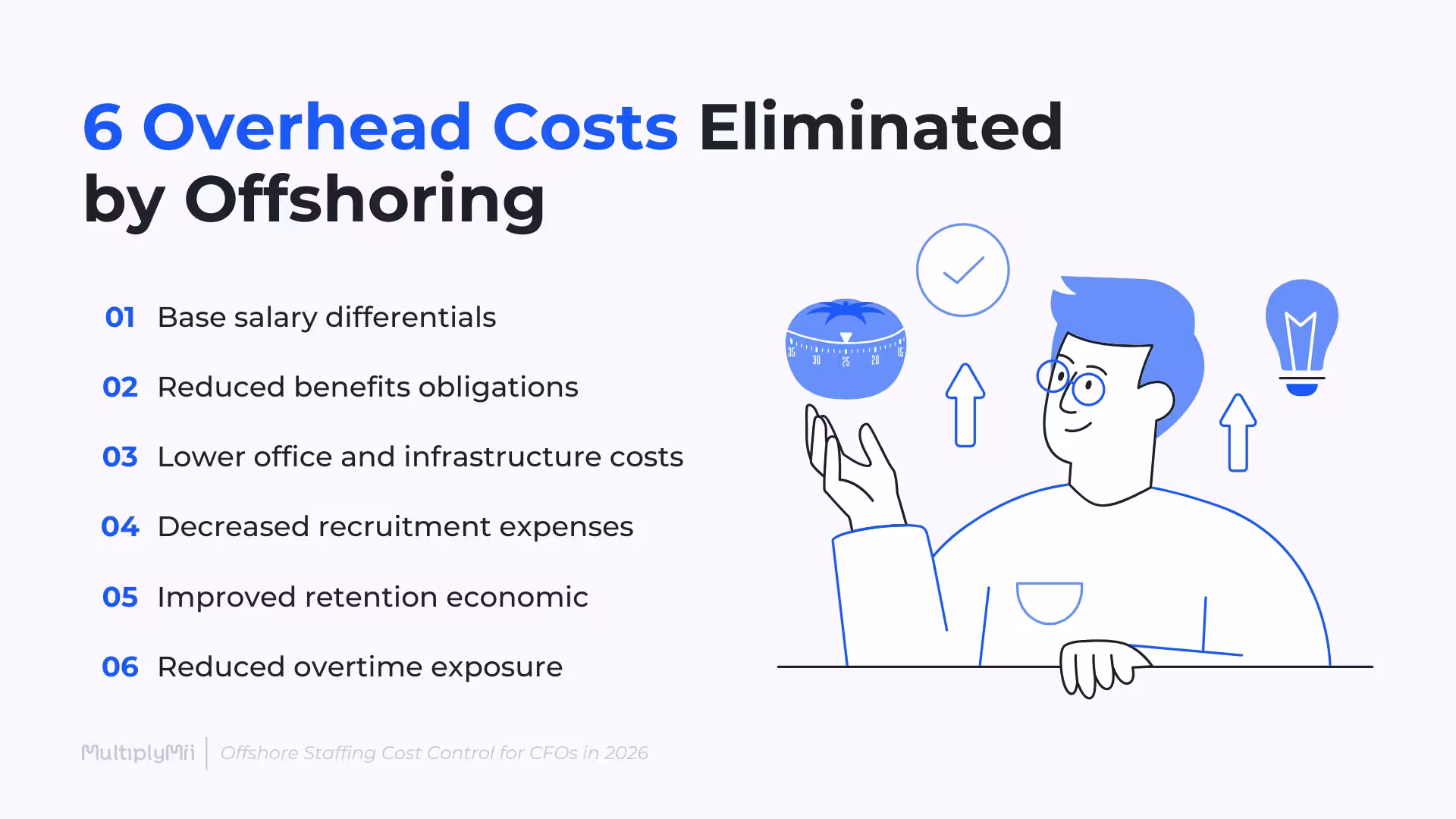 6 overhead costs eliminated by Offshoring