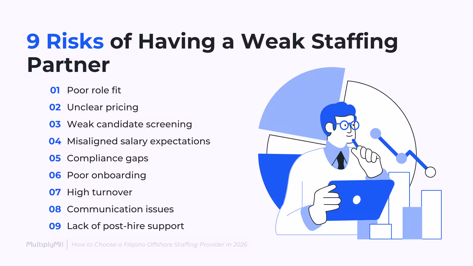 9 risks of having a weak staffing partner