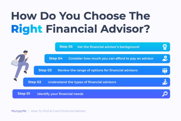 5 steps to find the right Financial Advisor