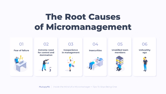 The root causes of micromanagement