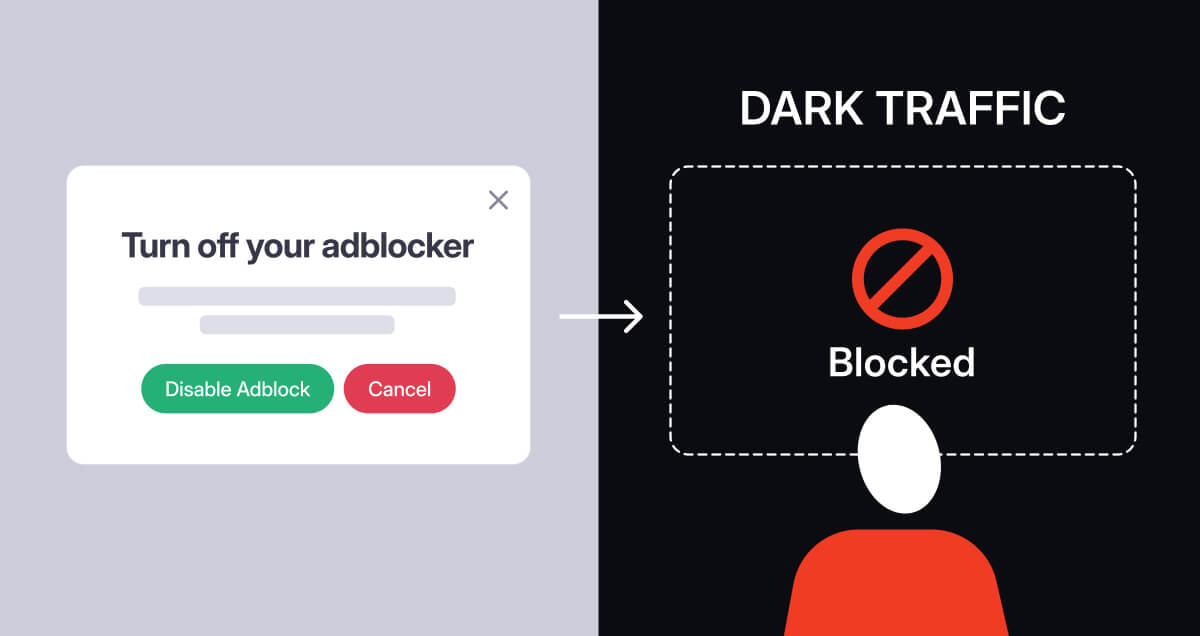 Illustration of an active adblock wall on the left versus a blocked, invisible one on the right with a user