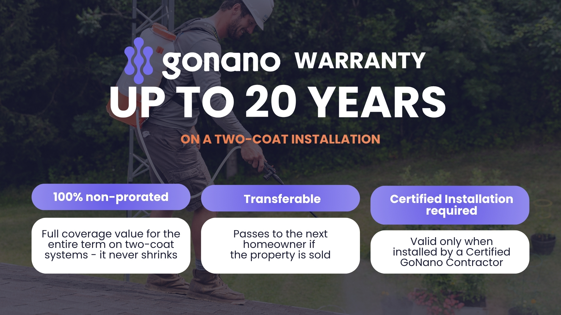 GoNano warranty up to 20 years, 100% non-prorated on two-coat systems, transferable