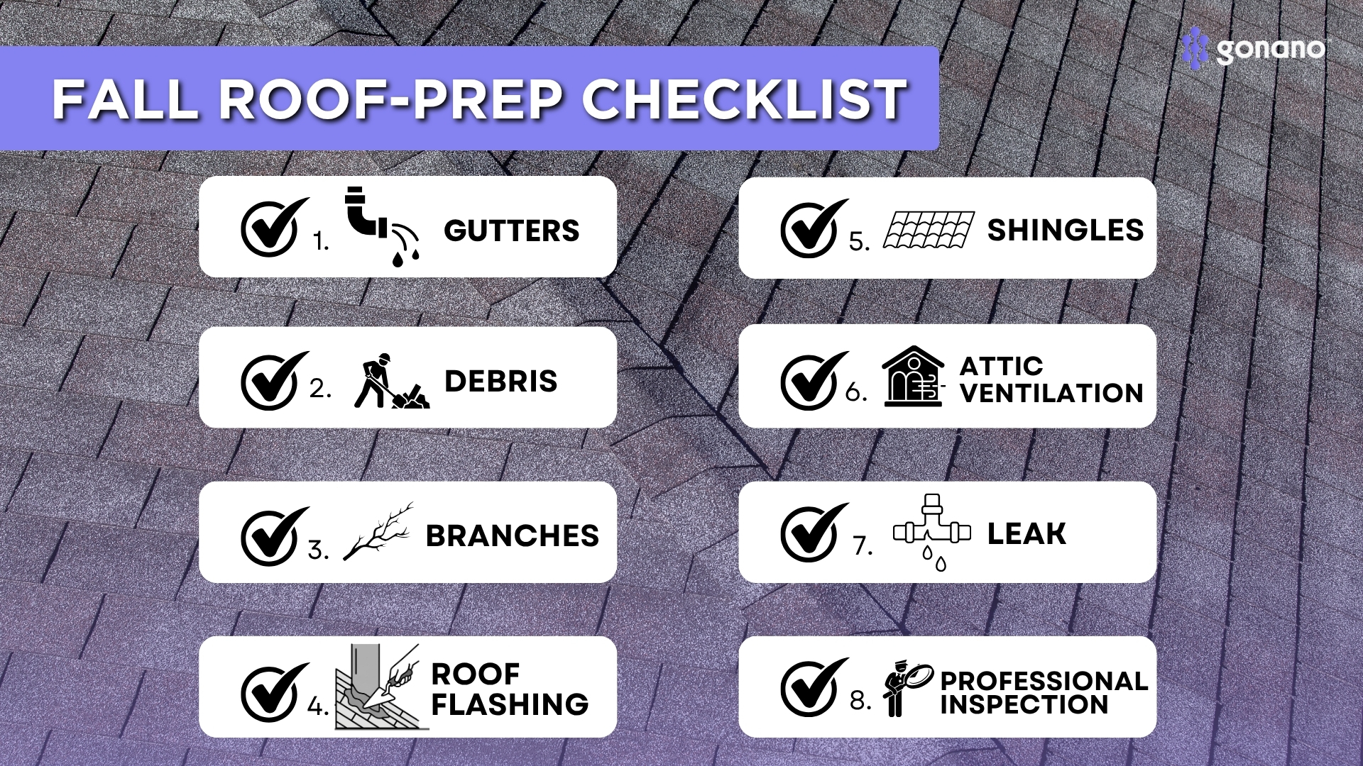 Fall roof-prep checklist: clear gutters, remove debris, trim branches, check flashing, inspect shingles, check attic ventilation