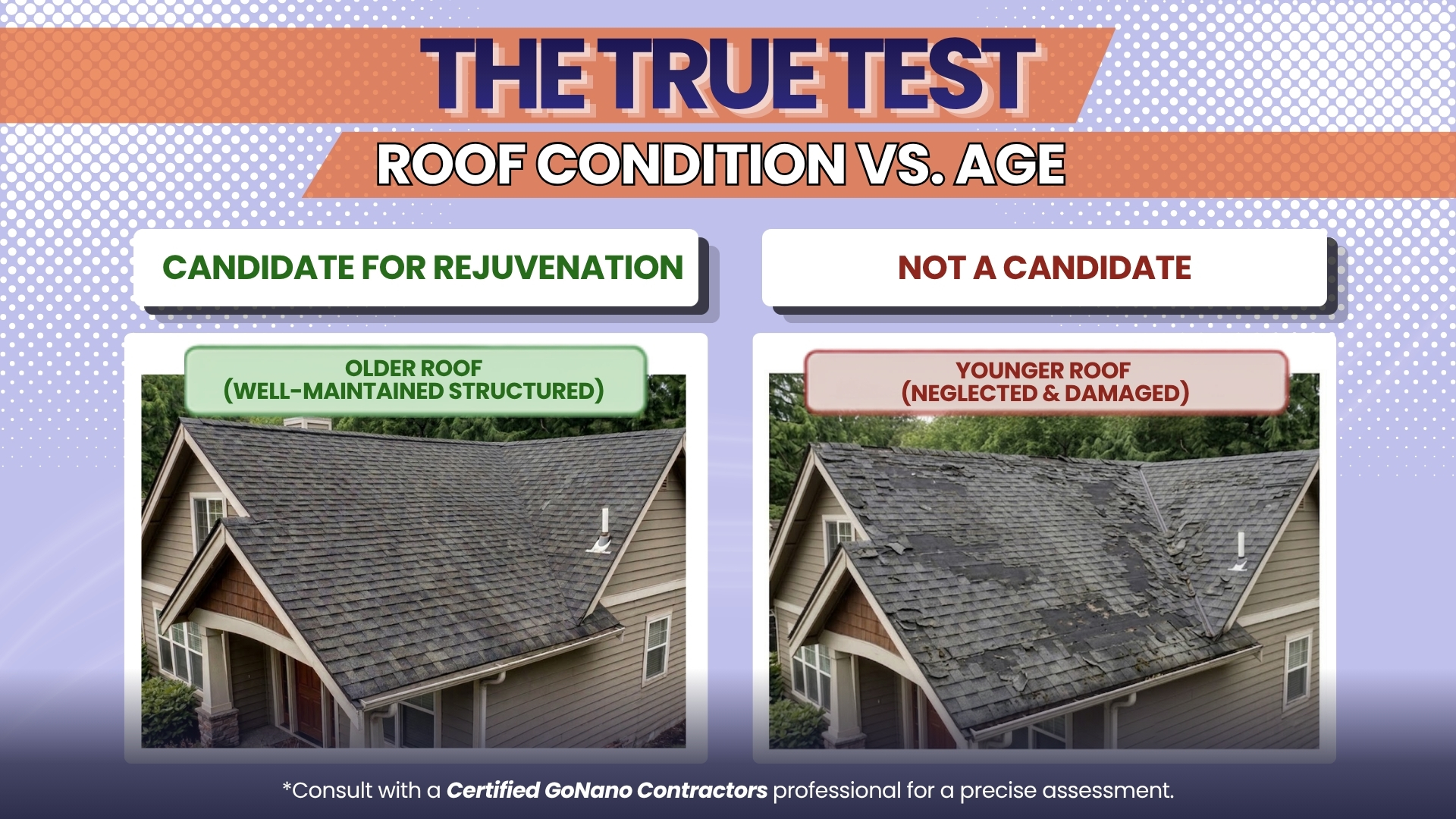 Comparison showing a well-maintained older roof that qualifies versus a neglected younger roof that doesn't