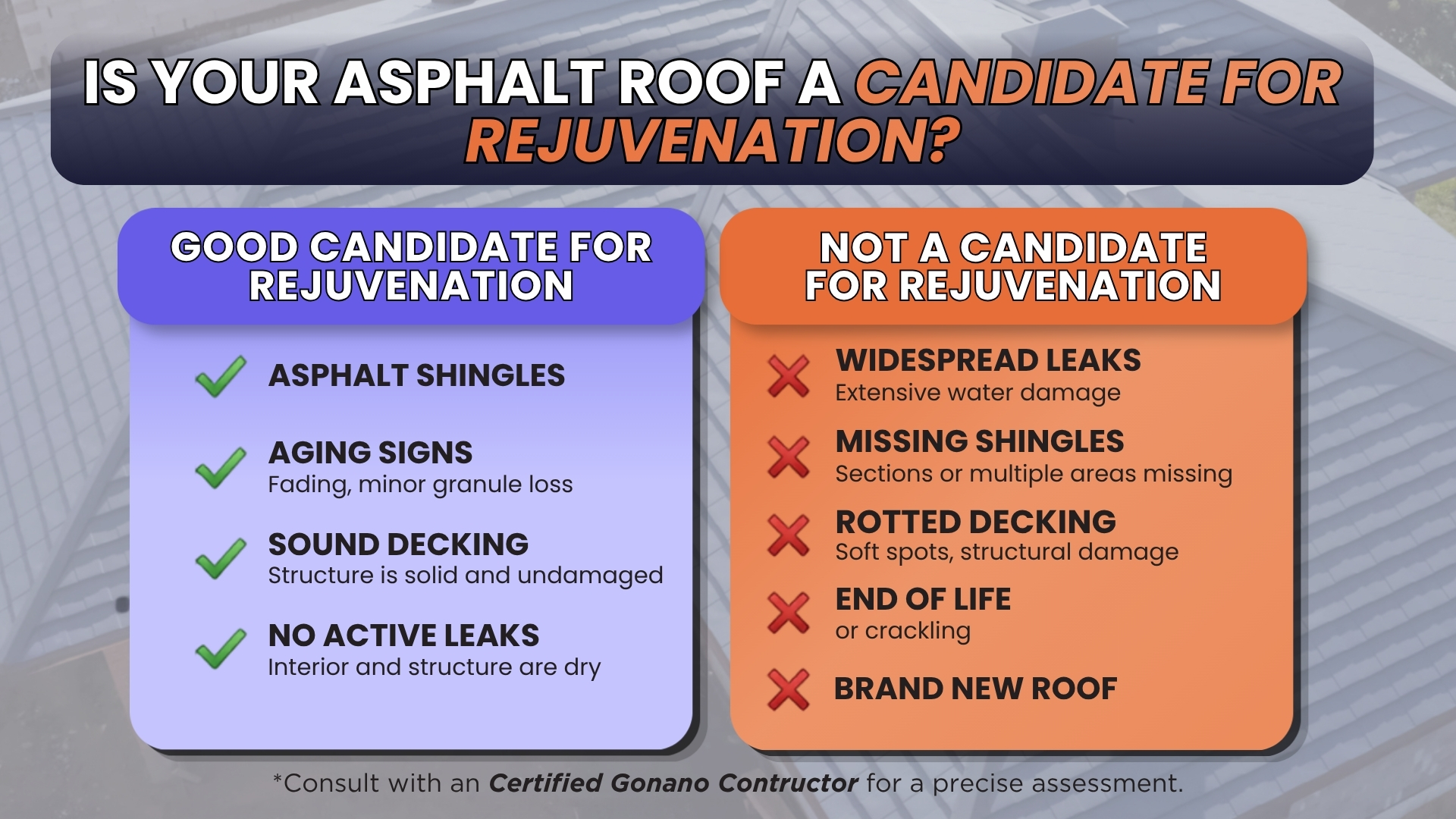 Two-column checklist: what qualifies a roof for rejuvenation versus what disqualifies it
