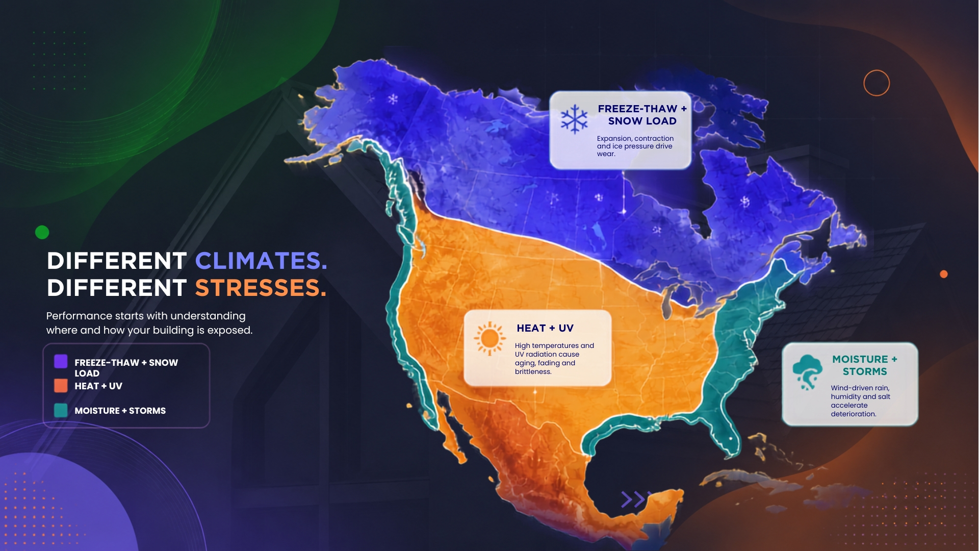 Map-style graphic showing freeze-thaw dominant in the north and heat/UV dominant in the south