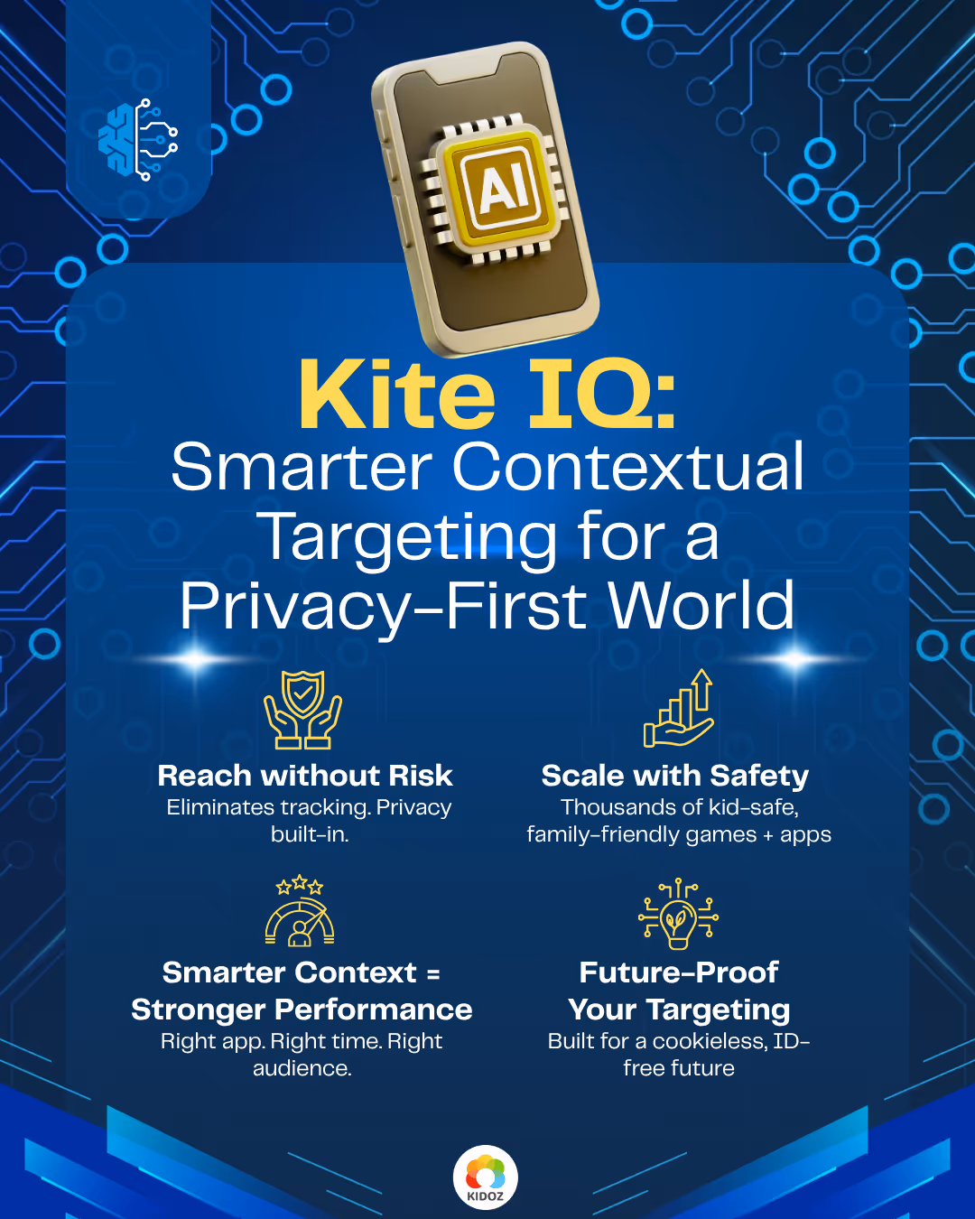 Kite IQ is Kidoz latest AI powered tool