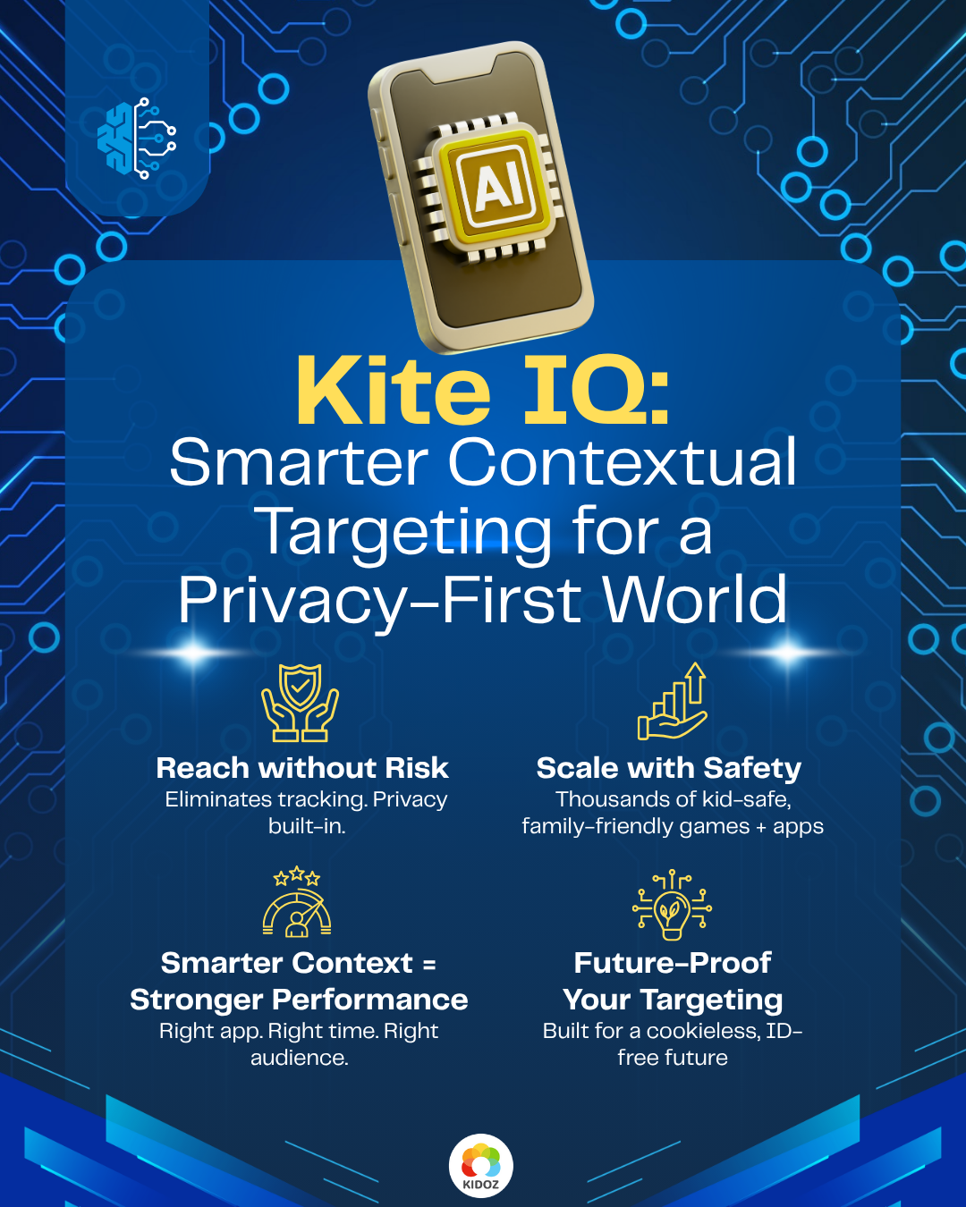 Kite IQ is Kidoz latest AI powered tool