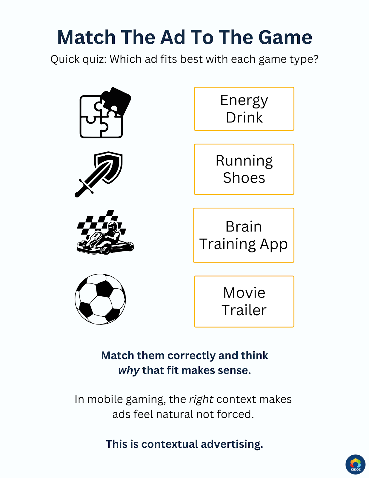 Quiz: Contextual Advertising Match Game