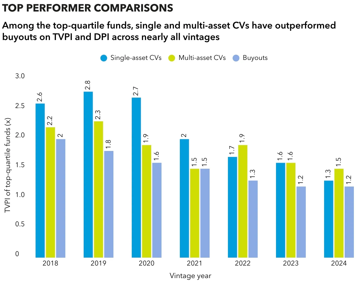 AGM Alts Weekly | 1.18.26: Narrative versus nuance