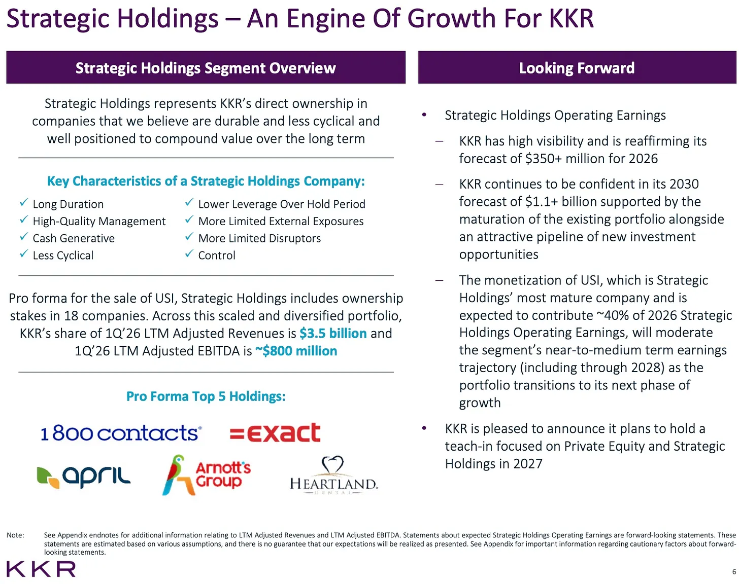 AGM Alts Weekly | 9.6.26: A record private equity exit that means much more